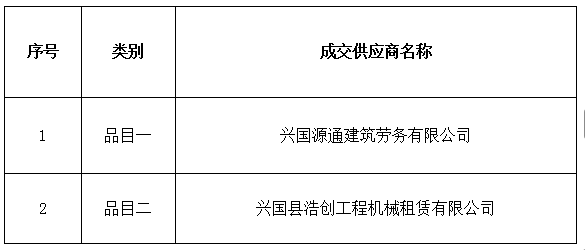 6ecf6f03a302b5c7b2a6d51ef0a6f9c.png
