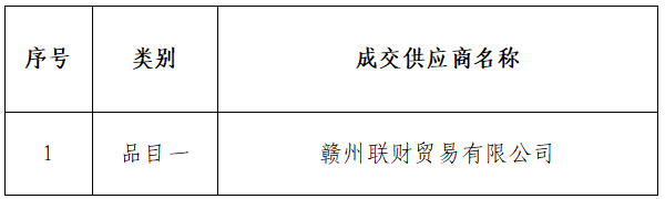 d243fc3d4a83b35d637e98b382f8c120.png