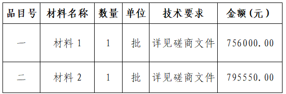 f46ab108165f40bc93a6d7a538b1cb4a.png