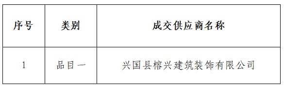 e7226b9304b31823af5df484f2844c72.png