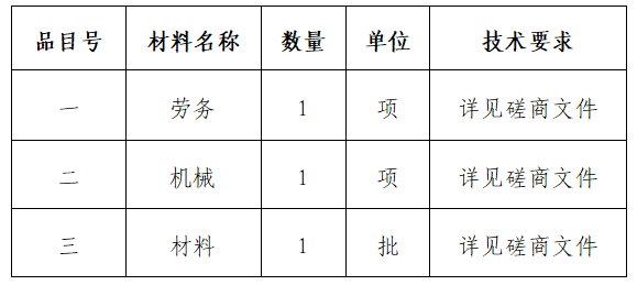 dcaec5e19aa4c4275297fd48840832a4.png