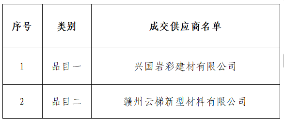 ddb84d8ba4da509d6442ea7326bd933d.png