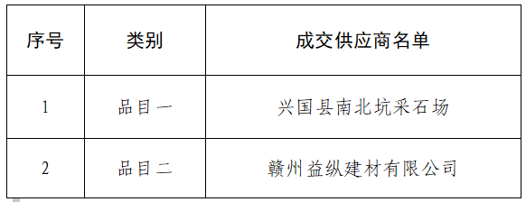 0e3b65da97040226a1cf35ea6f896bcf.png